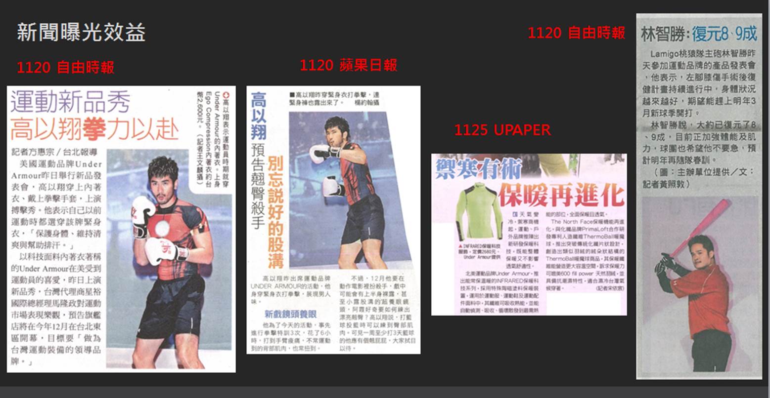 under armour brand day 孟橙策略行銷